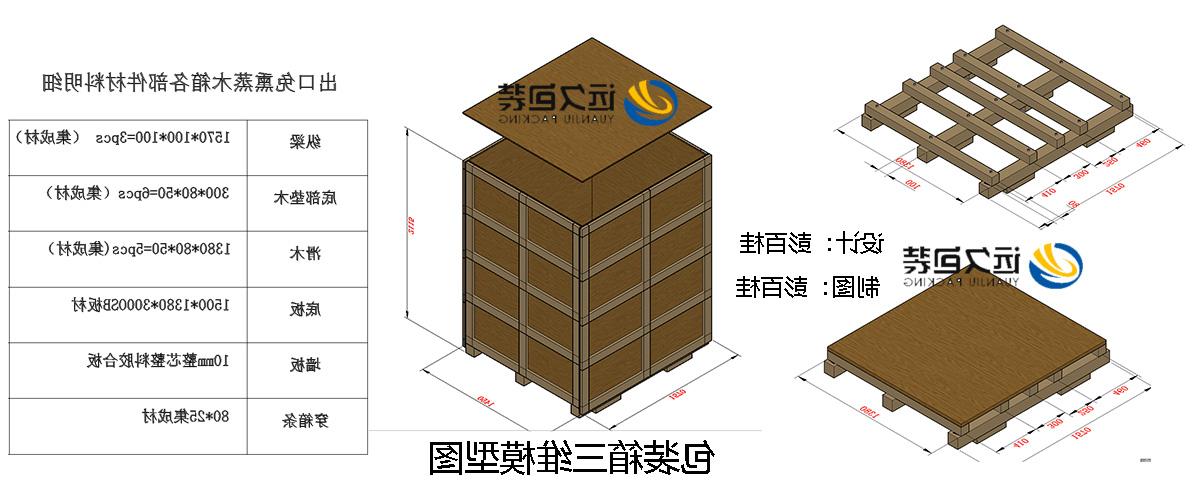 <a href='http://udyghs.gzzk166.com'>买球平台</a>的设计需要考虑流通环境和经济性